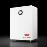 APEX 102A Lithium Battery LifePo4 25.6v | 8000 cycle IP20